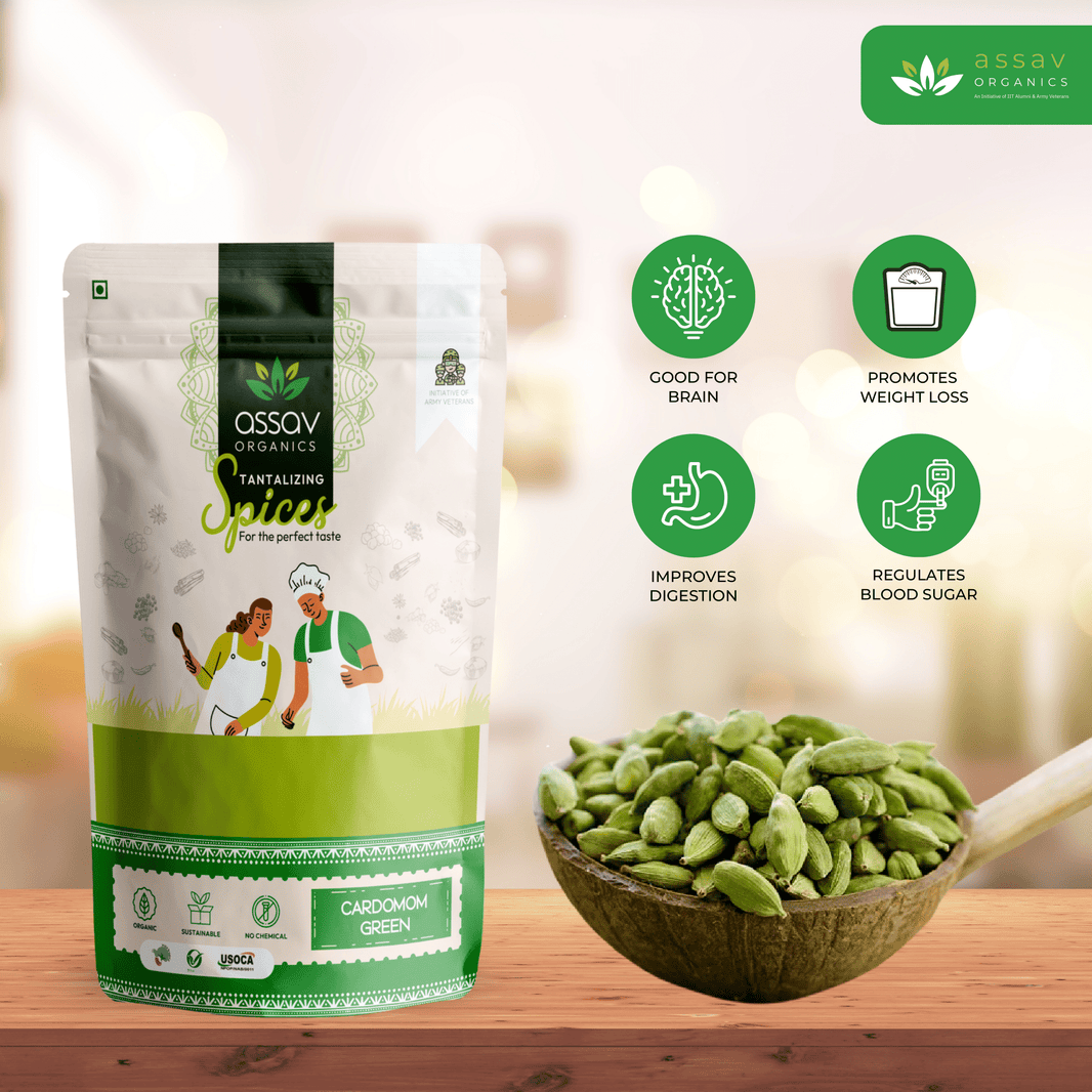 Pitta Shamak Digestive Spice Combo