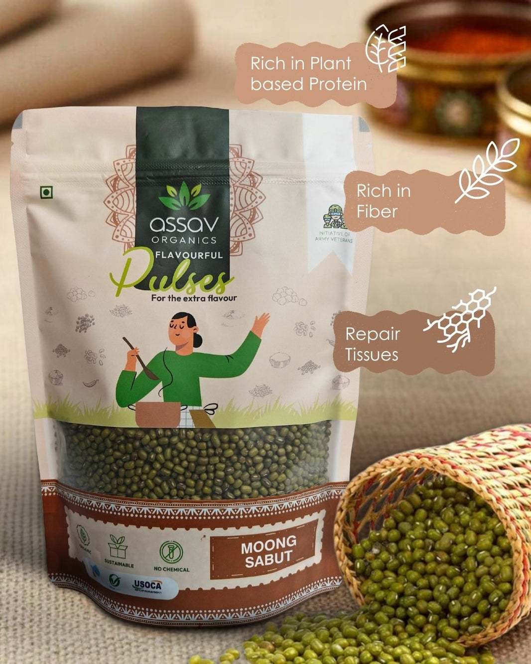 Moong Sabut