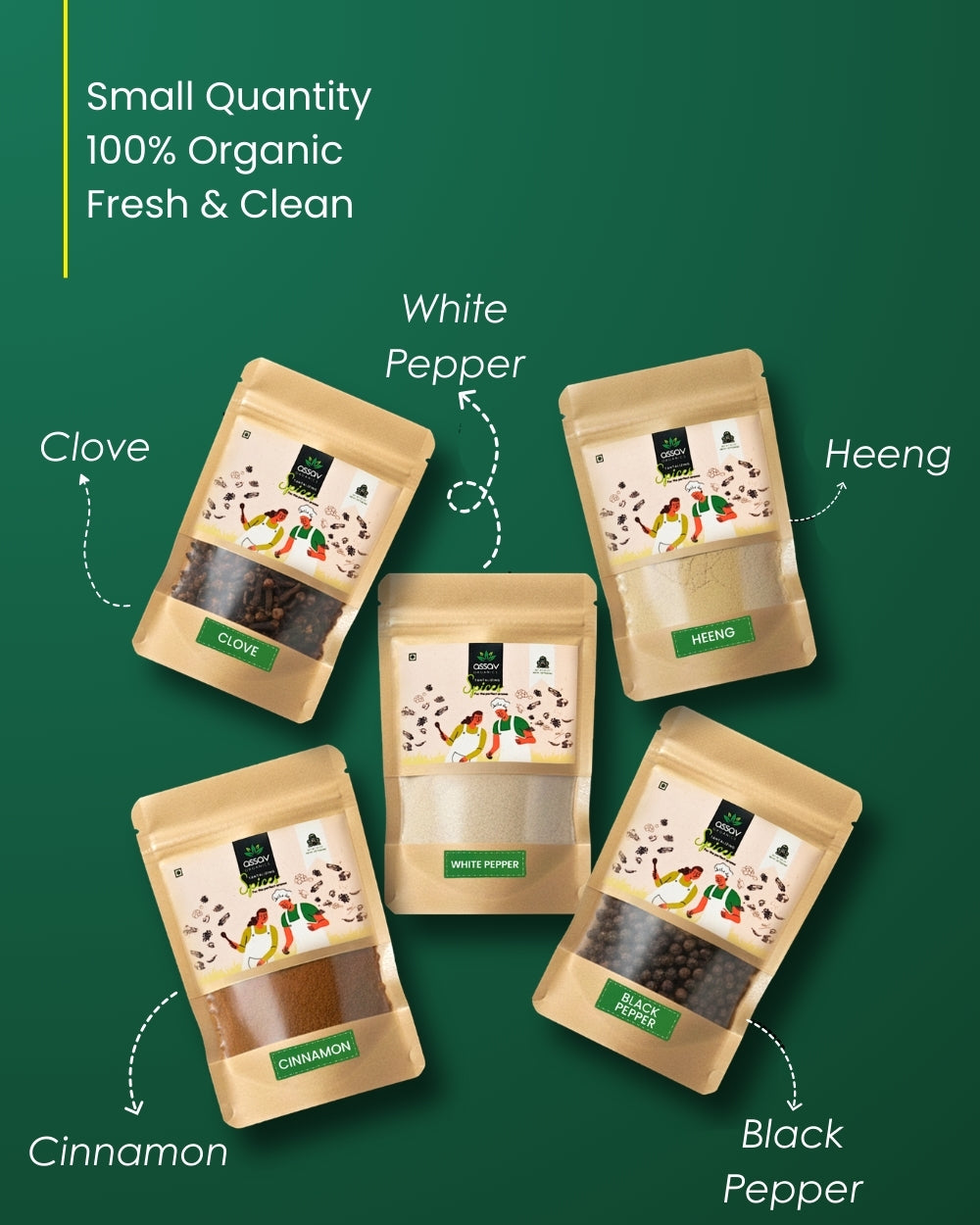 Kapha Balance Spice Combo