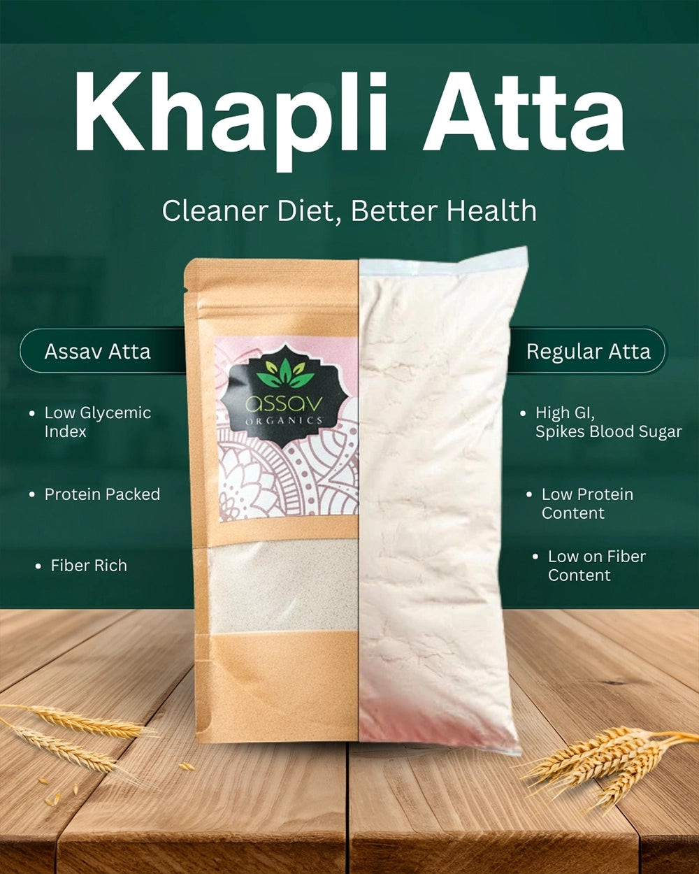 Organic Khapli Wheat Atta